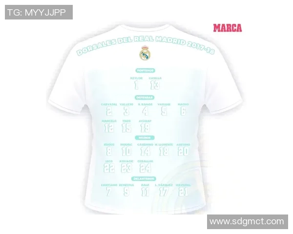 足球明星的球衣号码背后故事与传奇成就揭秘