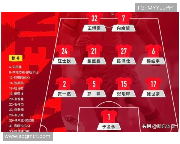 国足在12强赛中的表现与积分榜分析及未来展望